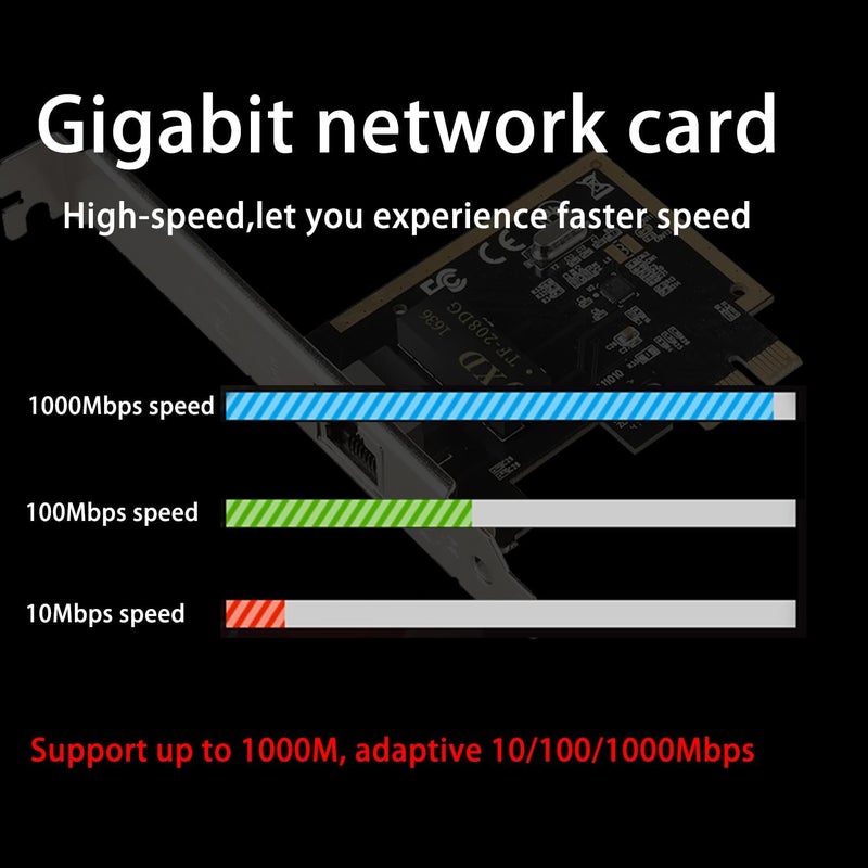 GWFIBER [Upgrade] PCIe Ethernet Card Nic 10/100/1000Mbps Gigabit PCI-Express Network Card (WIN10/11 Driver-Free) RJ45 Network LAN Card Wake On LAN Adapter Internal Computer Desktop PC for Win/Linux/Mac 1 PCS - Image 2